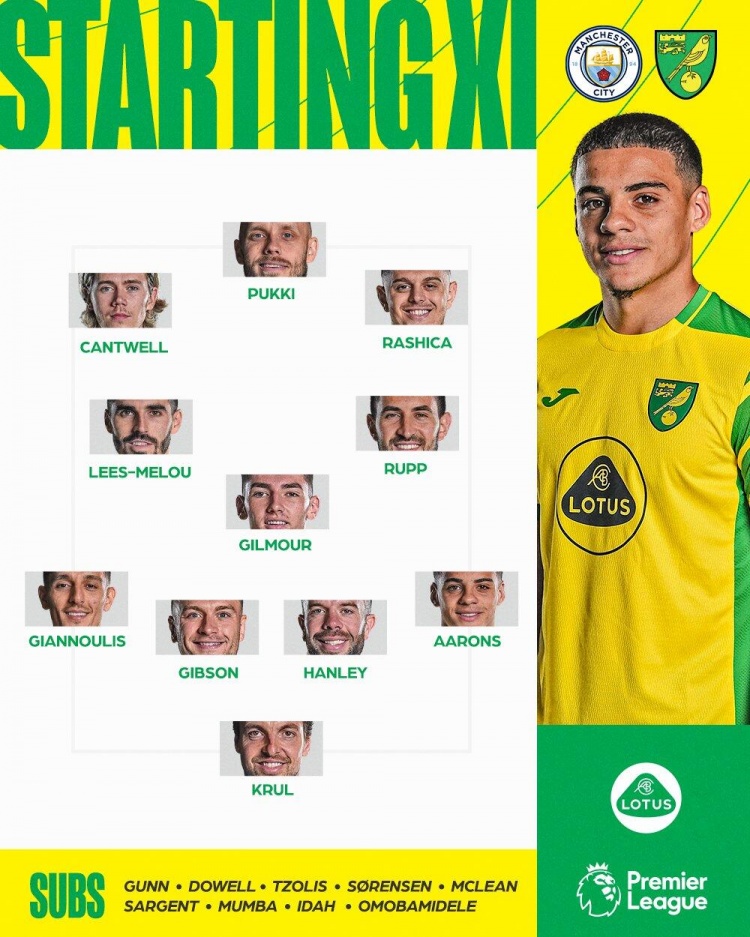 曼城vs诺维奇首发:格拉利什、B席先发,德布劳内伤缺
