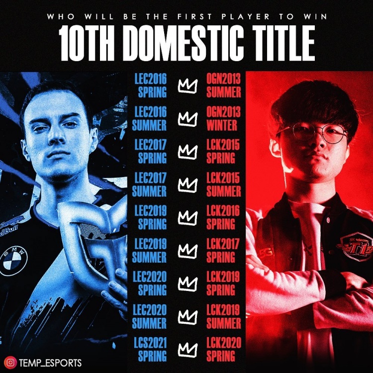 perkz与faker谁将率先获得自己的第十座联赛冠军奖杯