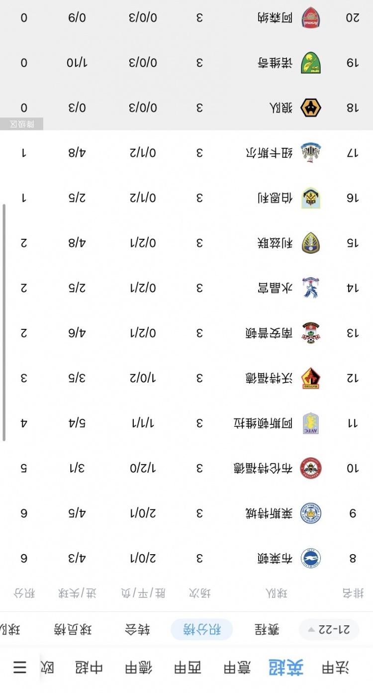 今日趣图：花最多的钱，挨最狠的打?