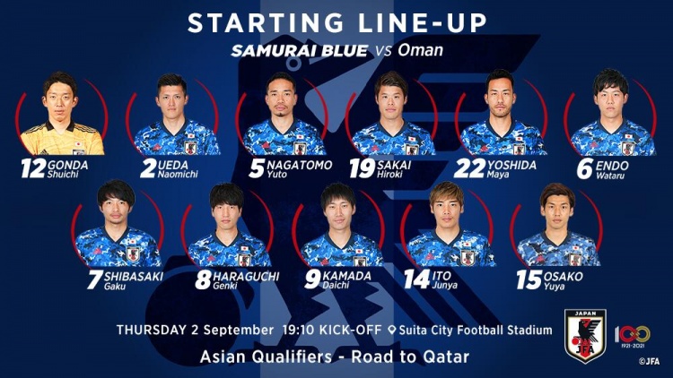 日本vs阿曼首发：镰田大地先发，南野拓实、久保建英替补