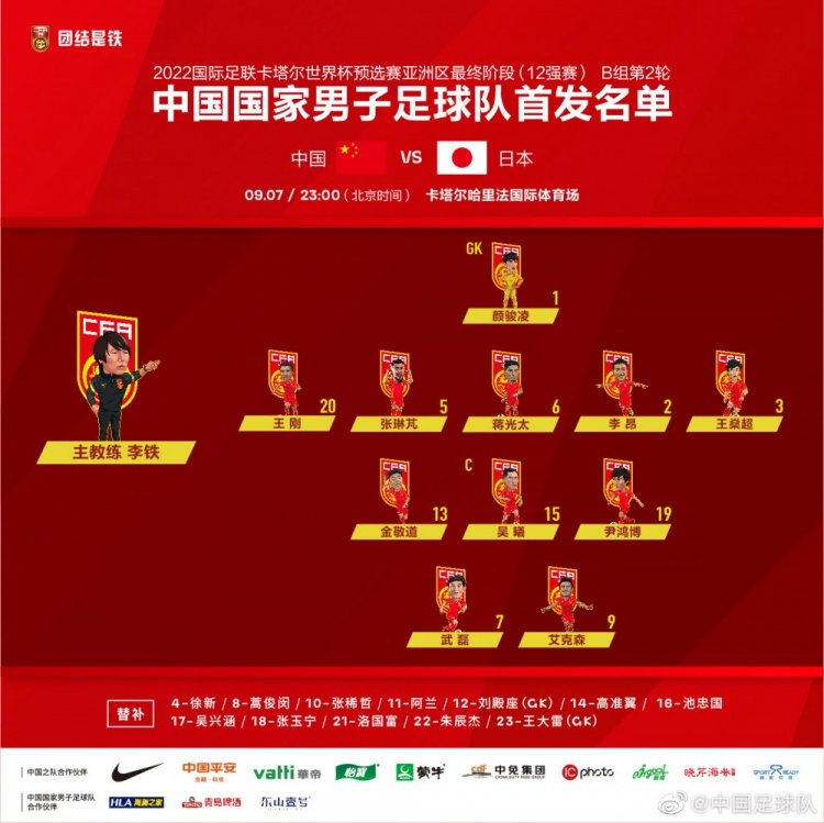 国足vs日本首发：武磊搭档艾克森 国足变阵五后卫，久保建英出战