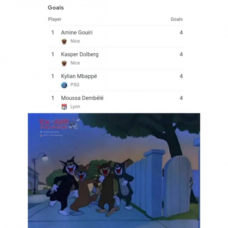 今日趣图:又到了FIFA球员数值大讨论时刻