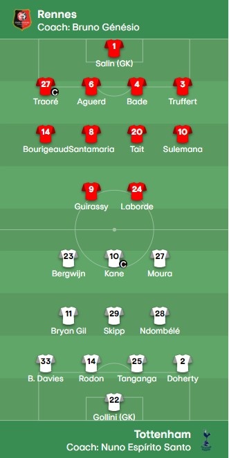 热刺vs雷恩首发：凯恩先发，阿里替补，孙兴慜缺阵