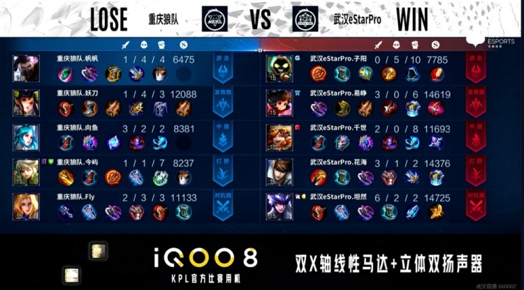 坦然 马超极限操作 武汉eStarPro全场压制3-0击败重庆狼队