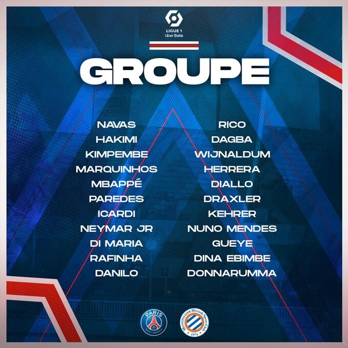 巴黎本轮法甲大名单:梅西继续伤缺,内马尔、姆巴佩在列