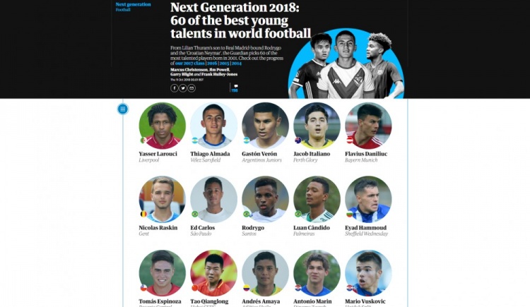 曾入选《卫报》评选的世界60大新星，陶强龙获得了怎样的评价？