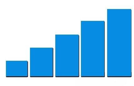 今日趣图：国足出线20周年，迎南而上！