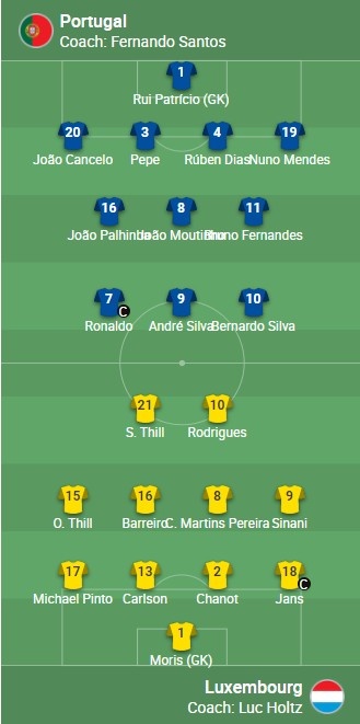 葡萄牙vs卢森堡首发:C罗先发,B费、B席、A席出战
