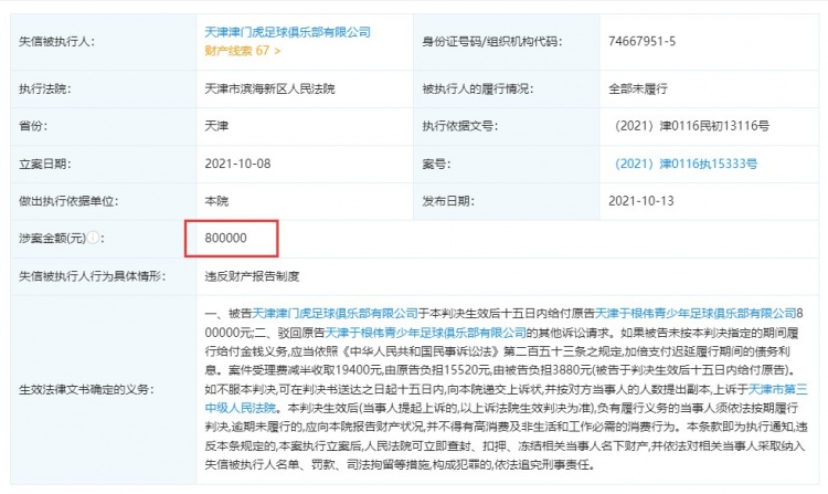 津门虎俱乐部失信被执行，需给付于根伟青少年足球俱乐部80万元