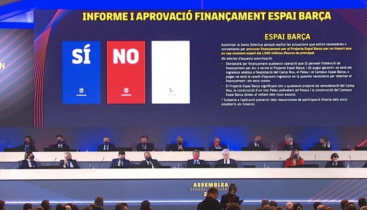 官方：巴萨代表投票通过15亿欧元融资，接下来进入会员投票阶段