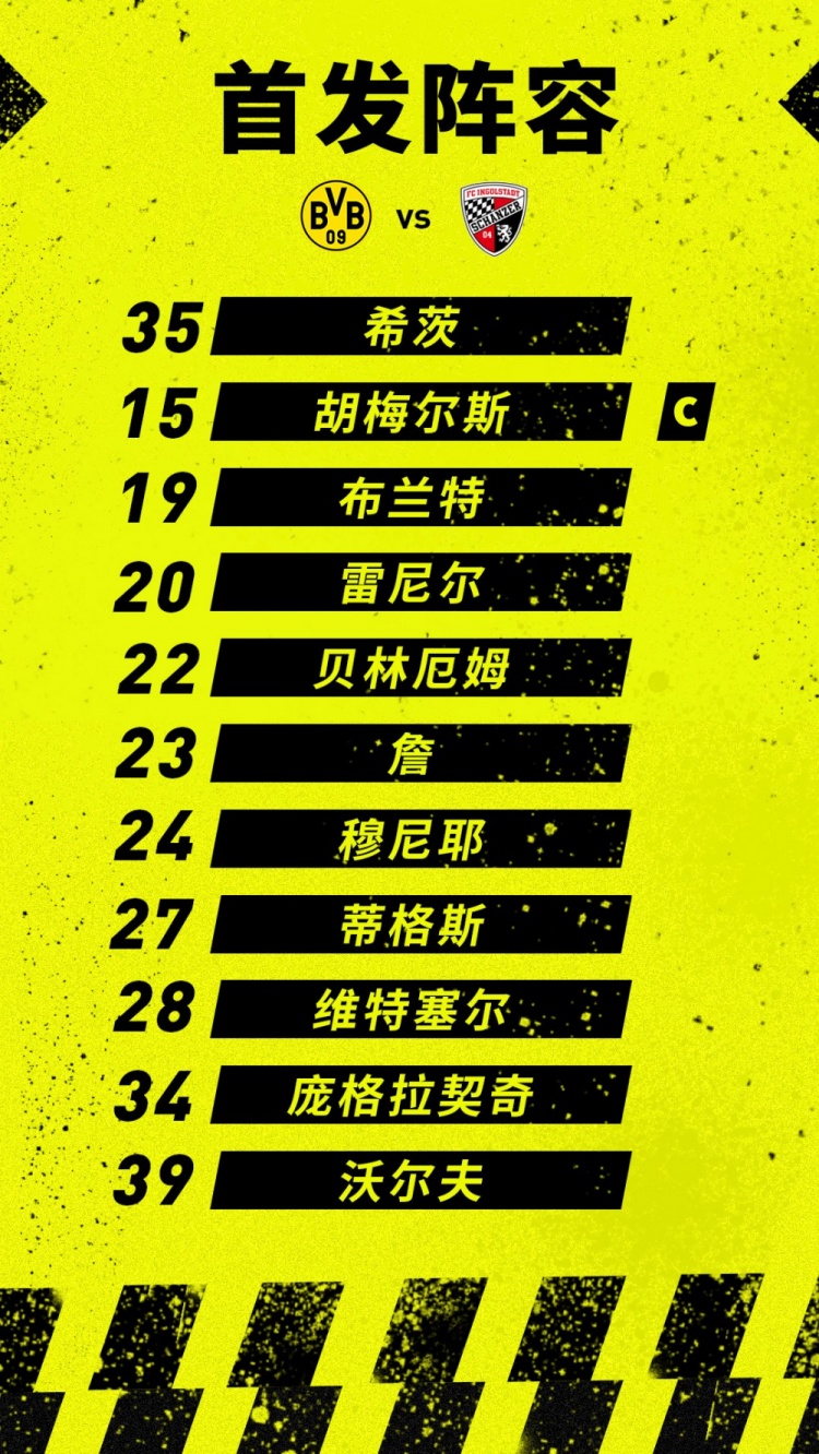 多特vs因戈尔施塔特首发：贝林厄姆先发，罗伊斯替补，哈兰德伤缺