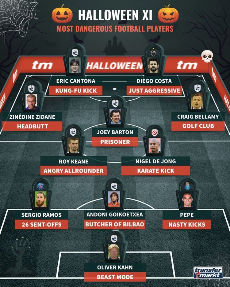 应景万圣节,德转评足坛恶人阵:齐祖&拉莫斯&佩佩在列