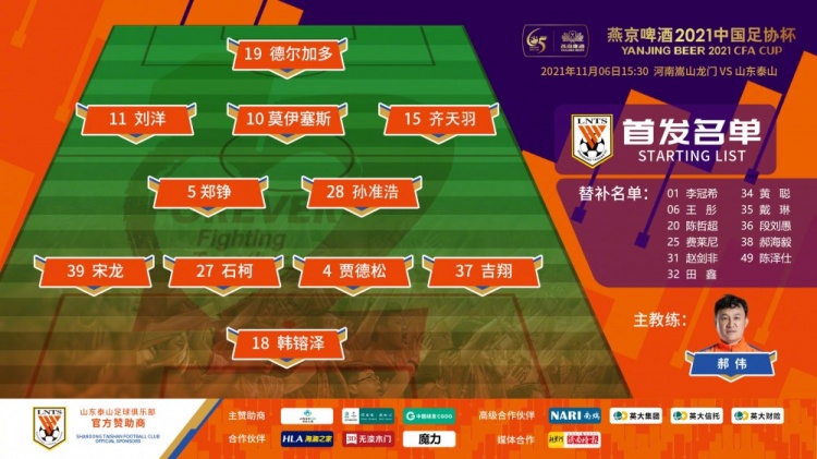 泰山vs嵩山龙门首发:德尔加多、吉翔先发,卡兰加、刘家辉停赛
