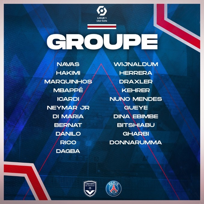 巴黎战波尔多名单：梅西伤缺，姆巴佩、内马尔在列