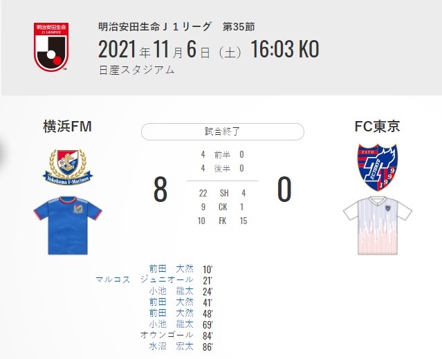 前田大然戴帽！横滨水手主场8-0横扫东京FC