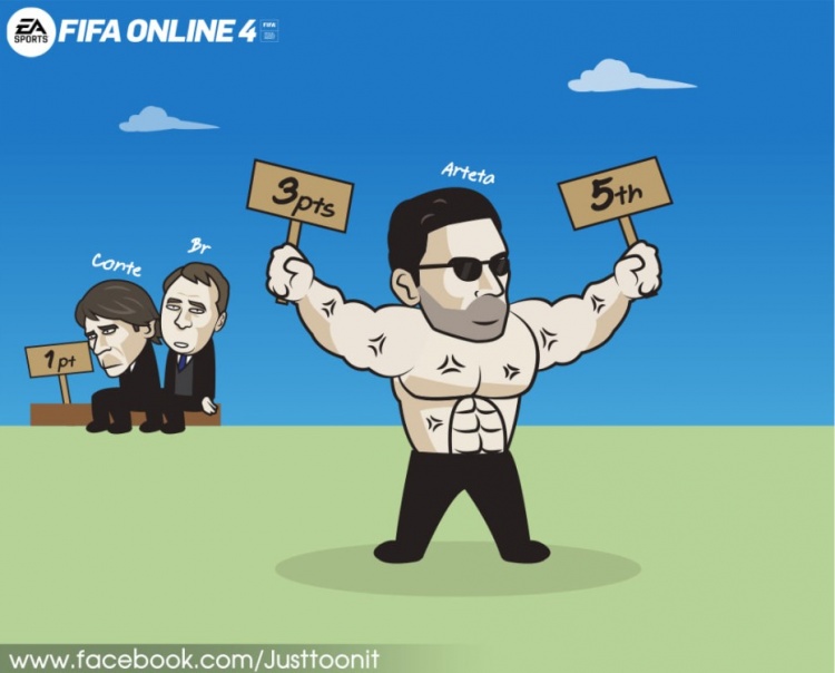 今日趣图：二哥三弟感情深，双向奔赴不离分