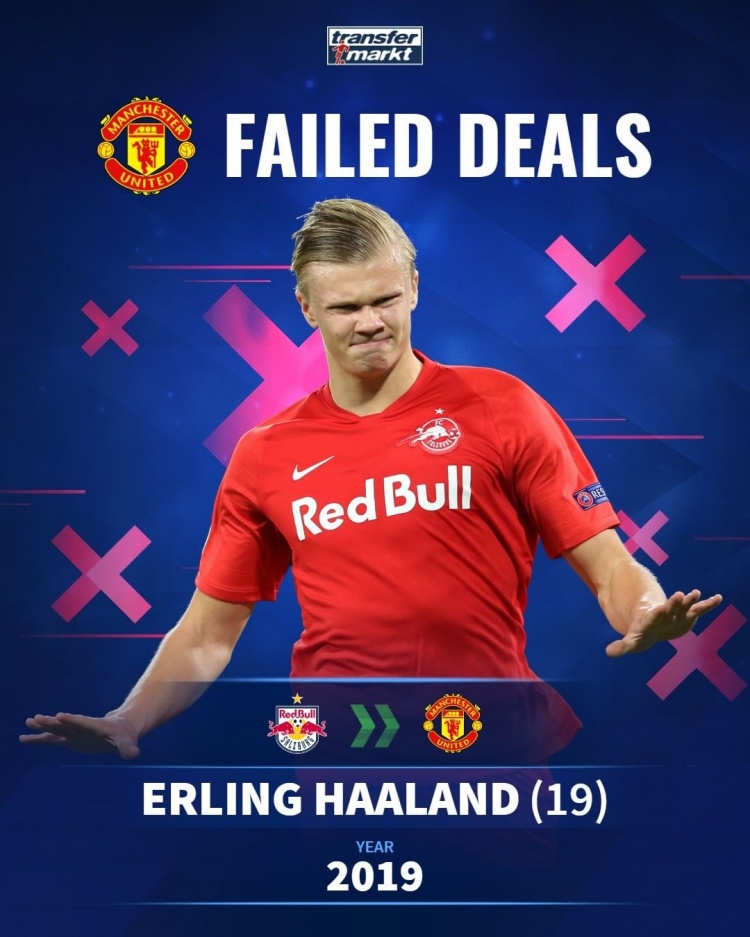 哪个可能改变曼联?德转列“联差签”:小罗、拉莫斯、哈兰德在列