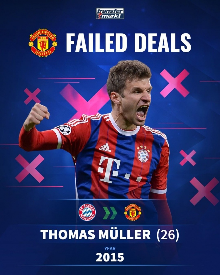 哪个可能改变曼联?德转列“联差签”:小罗、拉莫斯、哈兰德在列