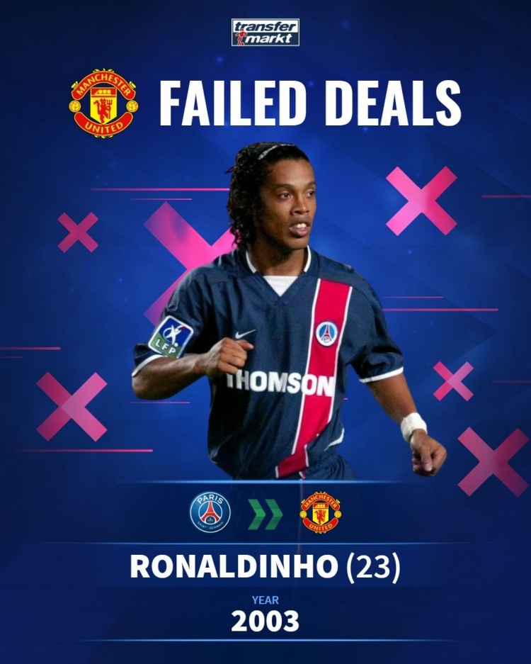 哪个可能改变曼联?德转列“联差签”:小罗、拉莫斯、哈兰德在列