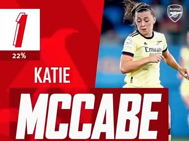 本赛季第2次,阿森纳月最佳进球由女足球员获得