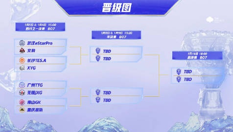 亚洲世预赛出线规则_世预赛40强赛出线规则_亚洲区世预赛出线规则