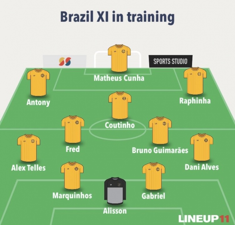 巴西今日训练首发阵容：吉马良斯、库蒂尼奥领衔