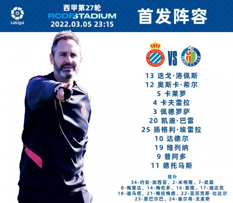 武磊连续17场西甲替补西班牙人vs赫塔费首发：德托马斯领衔西班牙足球甲级联赛