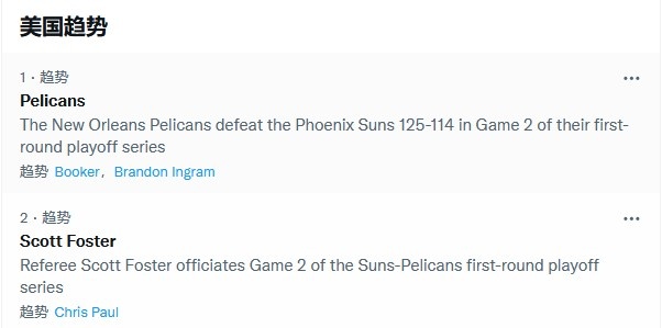 直播首页>nba篮球资讯>鹈鹕冲上全美推特热搜榜第一位"保罗克星"&