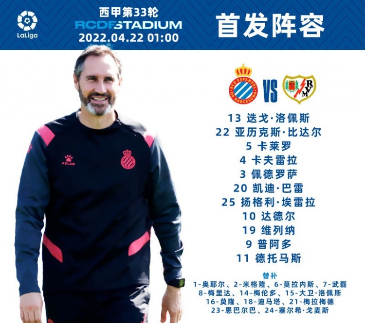 西班牙人vs巴列卡诺首发:武磊替补,德托马斯先发,法尔考替补