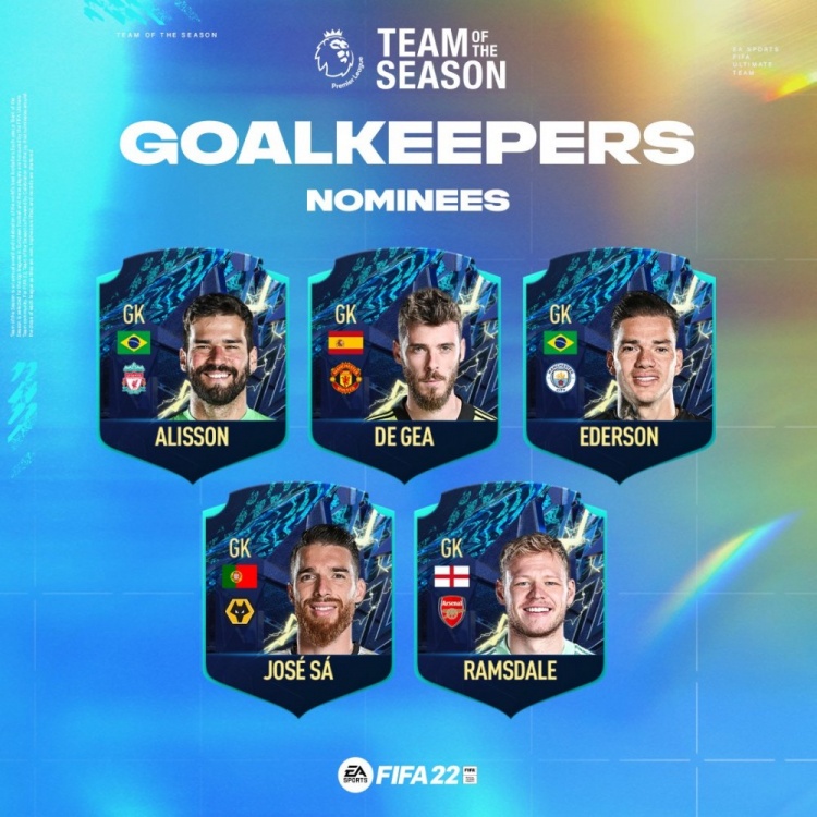 FIFA22公布英超赛季最佳阵40人候选：曼城11人在列，C罗入围