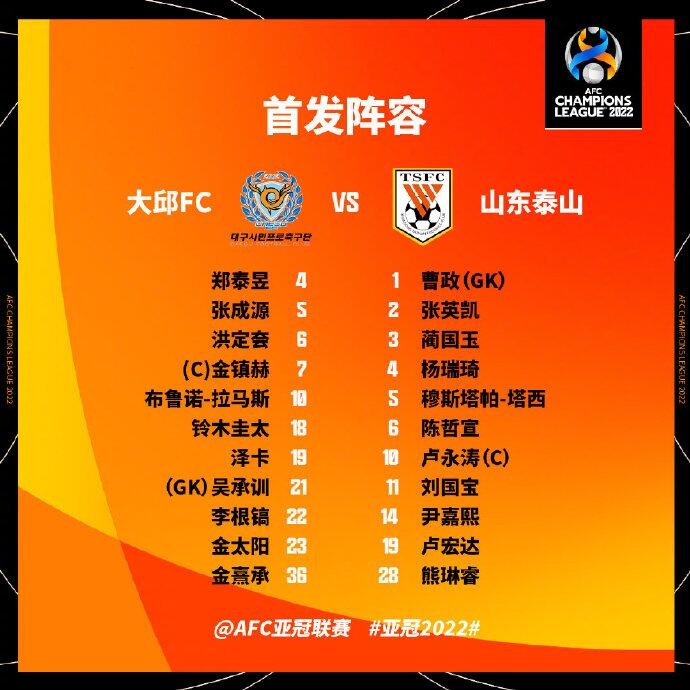 山东泰山vs大邱FC首发:卢永涛、刘国宝先发,卢宏达、曹政出战