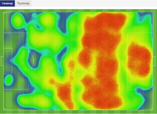 半场数据统计:广州队控球率16%,两脚射门0射正
