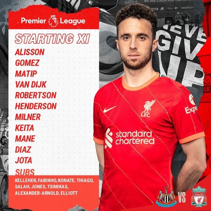 利物浦vs纽卡首发:马内、迪亚斯先发,萨拉赫、蒂亚戈替补