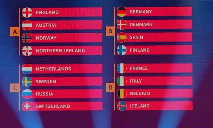 欧足联官方：俄罗斯女足不会参加欧洲杯，被淘汰的葡萄牙递补晋级