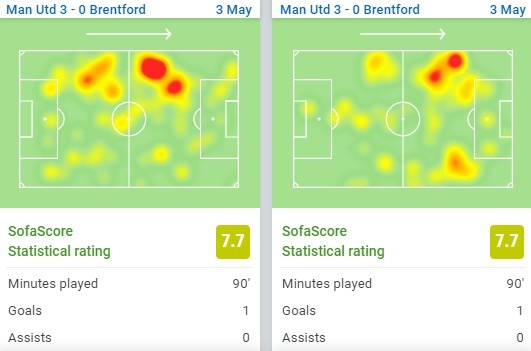 今日趣图：综上所述，C罗不愧为顶级中场