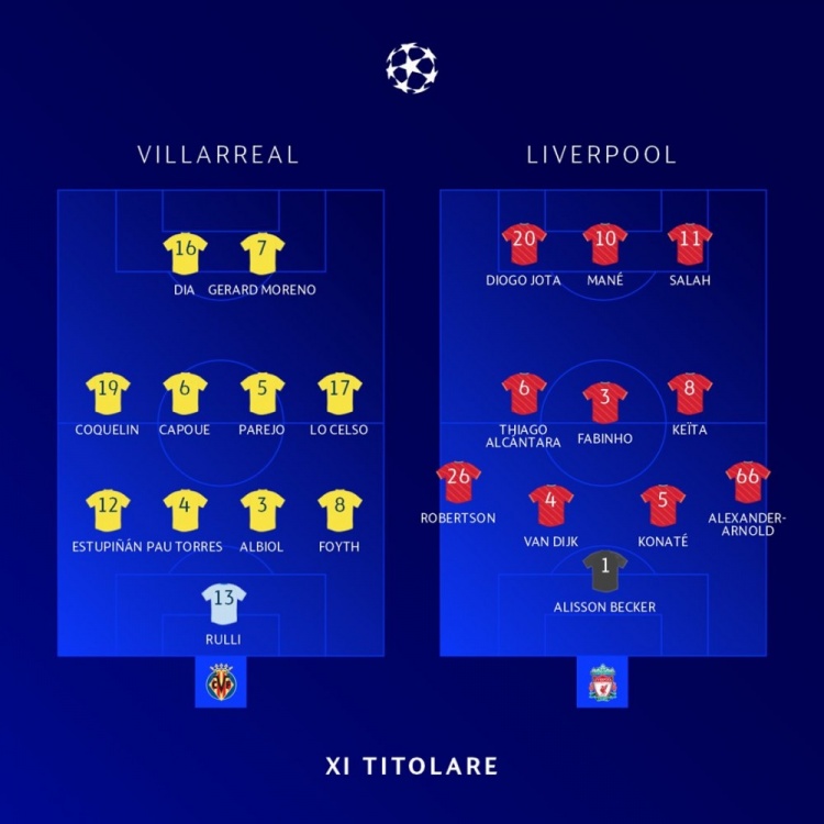 利物浦vs黄潜首发：萨拉赫、马内先发，若塔、蒂亚戈出战