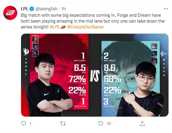 Forge与Dream的中路数据对比：Dream除参团外 其余数据稍稍领先