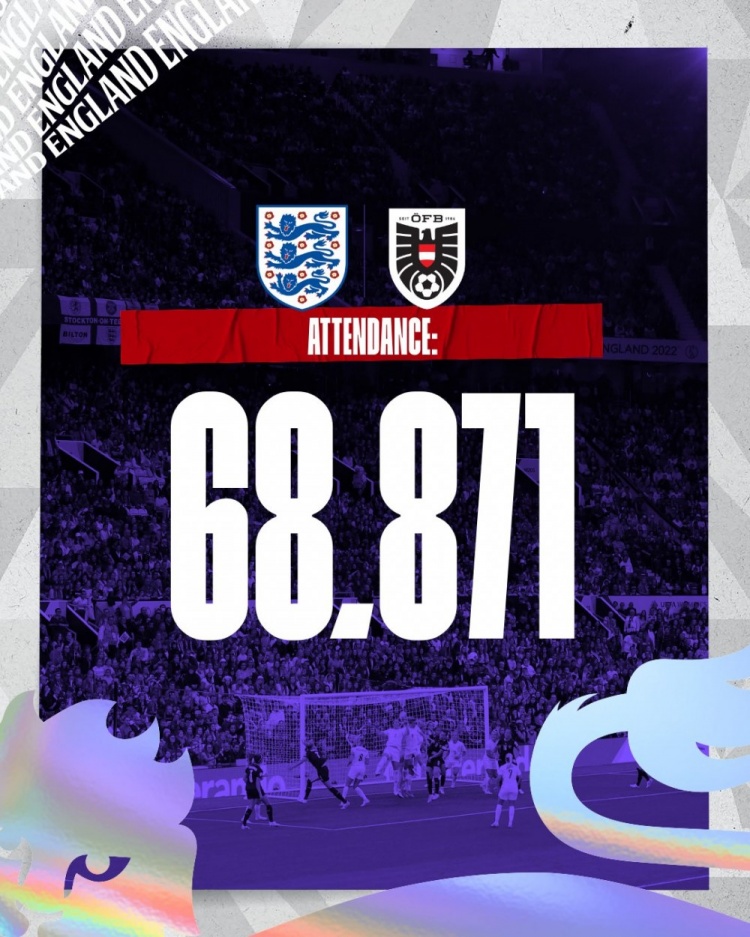 68871人！女足欧洲杯开幕战现场观战球迷人数创纪录