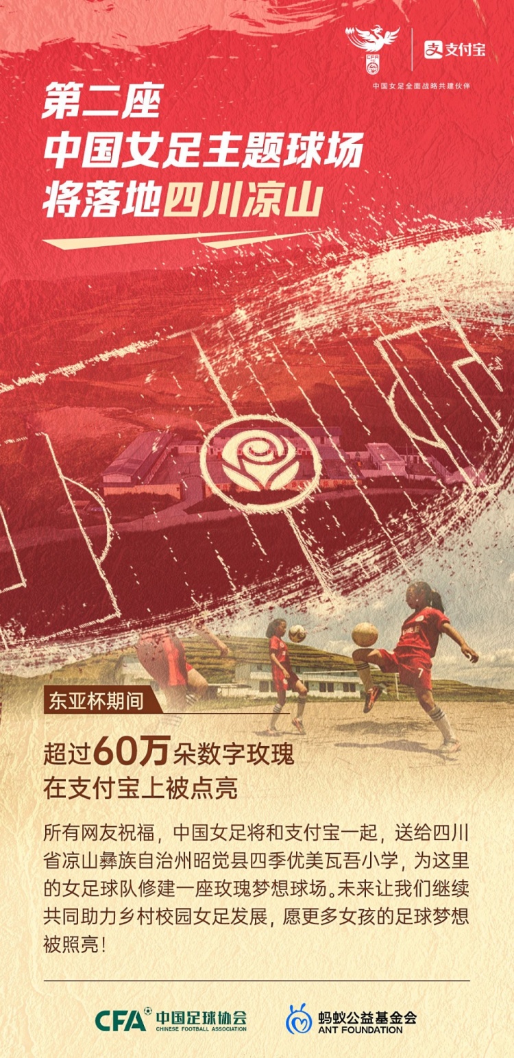 女足东亚杯获超60万朵玫瑰，足协将携支付宝建第2座玫瑰梦想球场