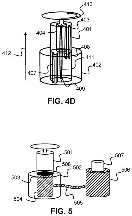 索尼手柄新专利：用非牛顿流体、可伸缩摇杆增强体验