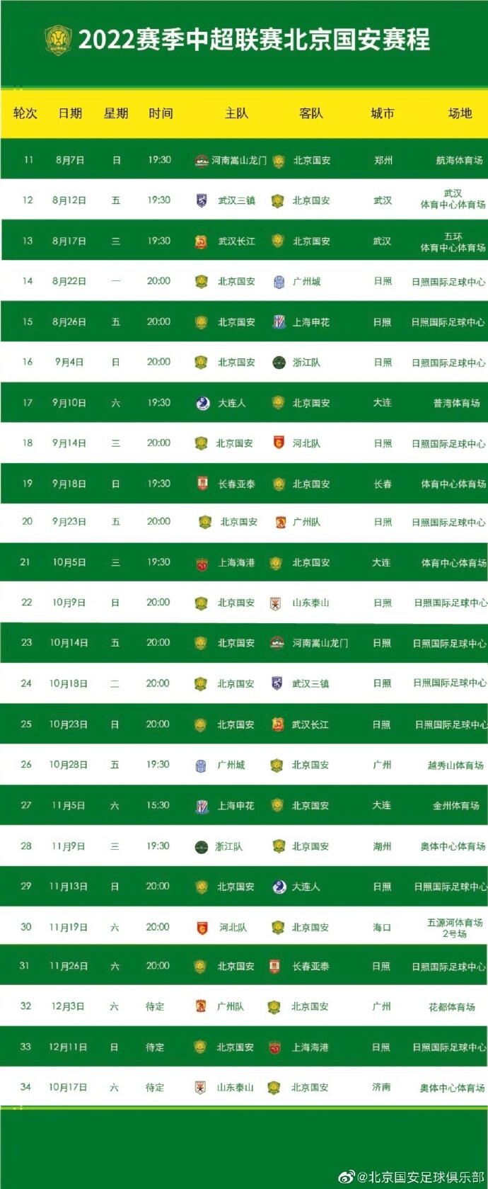 官方：中超第14轮起，山东日照国际足球中心成为北京国安主场