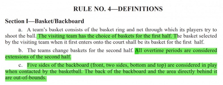 规则详解?|当球砸到篮板上沿 球权该怎么算？