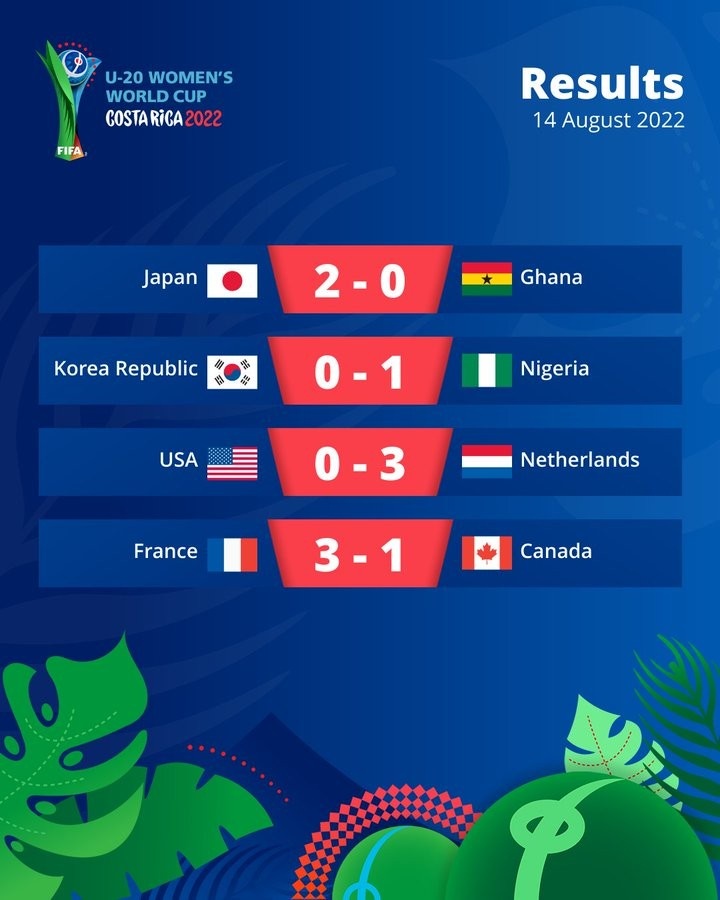 【QY球友会】U20女足世界杯次轮：日本两连胜领跑小组，韩国0-1尼日利亚