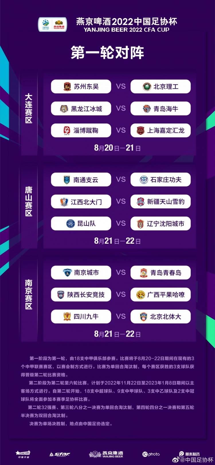 【QY球友会】足协杯第一轮抽签：18支中甲球队决出9队，进入32强较量！