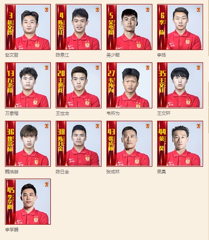 【球盟会】教练组全在热身？广州队官网更新球员名单：郑智、黄博文在列