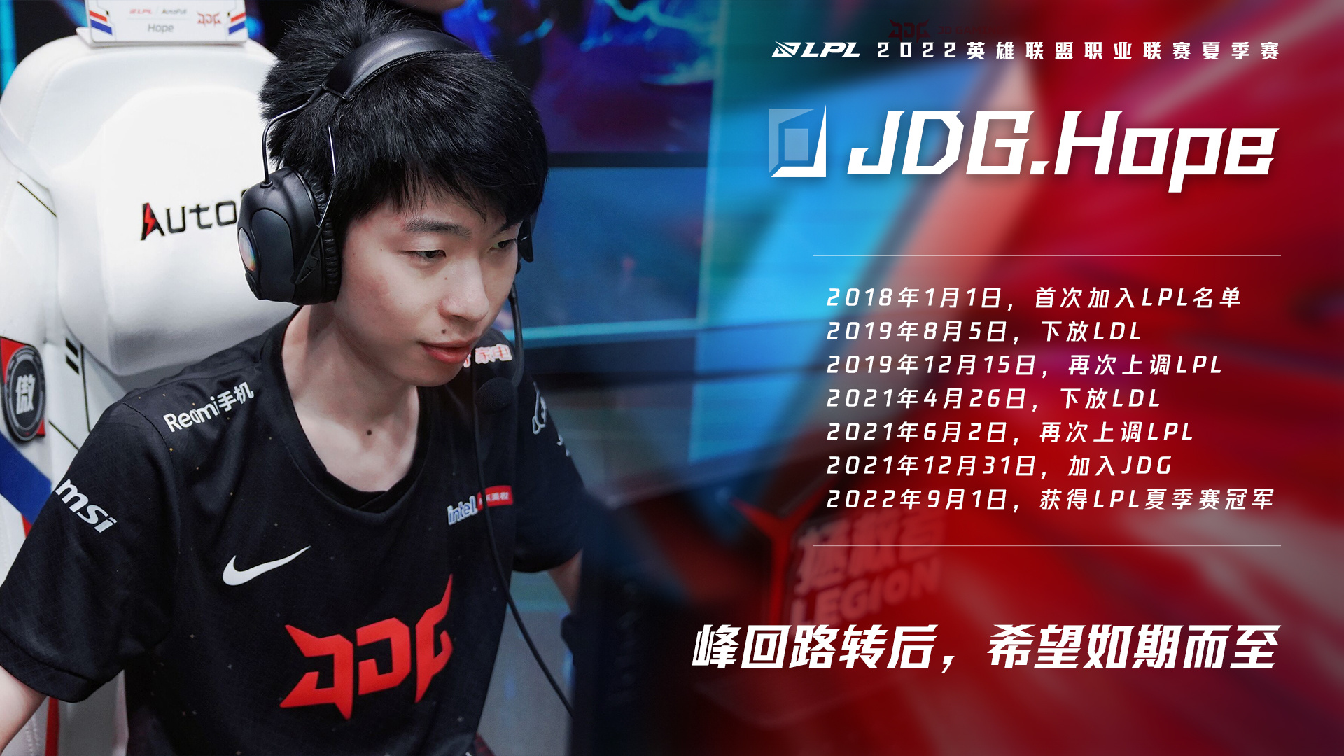 【球盟会】JDG.Hope职业生涯回顾：经历了两次下放LDL 今年终于夺得夏冠