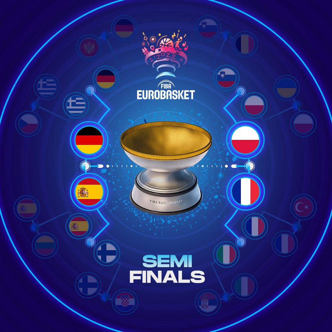 【夜谈会】德国vs西班牙 法国vs波兰 看好谁进欧锦赛决赛？🗳️
