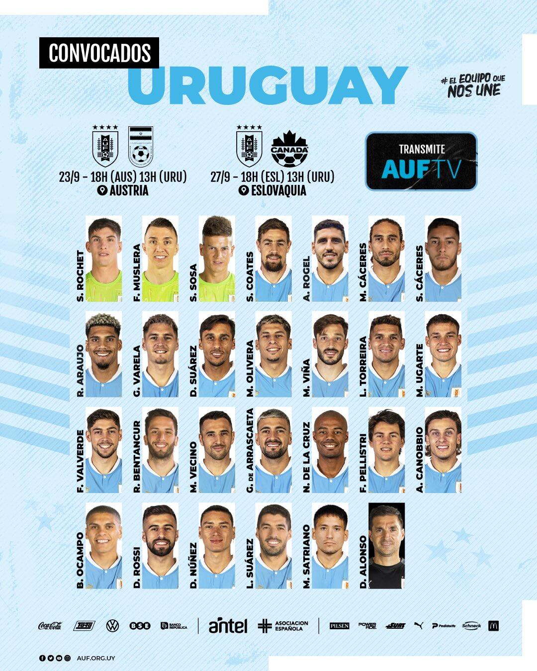 【球盟会】乌拉圭大名单：卡瓦尼缺席，苏亚雷斯、努涅斯、巴尔韦德在列