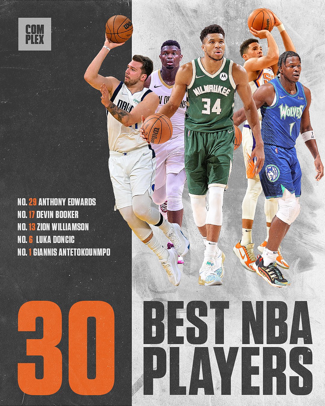 杂志评新季NBA30大球星：字母压KD居首 约基奇3 库里4 詹姆斯5