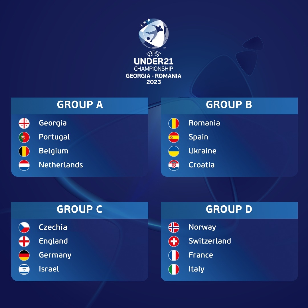U21欧洲杯小组抽签：英格兰遭遇德国，意大利法国瑞士挪威同组